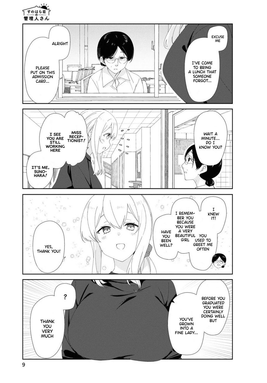 Sunoharasou no Kanrinin-san - Chapter 70 Page 6