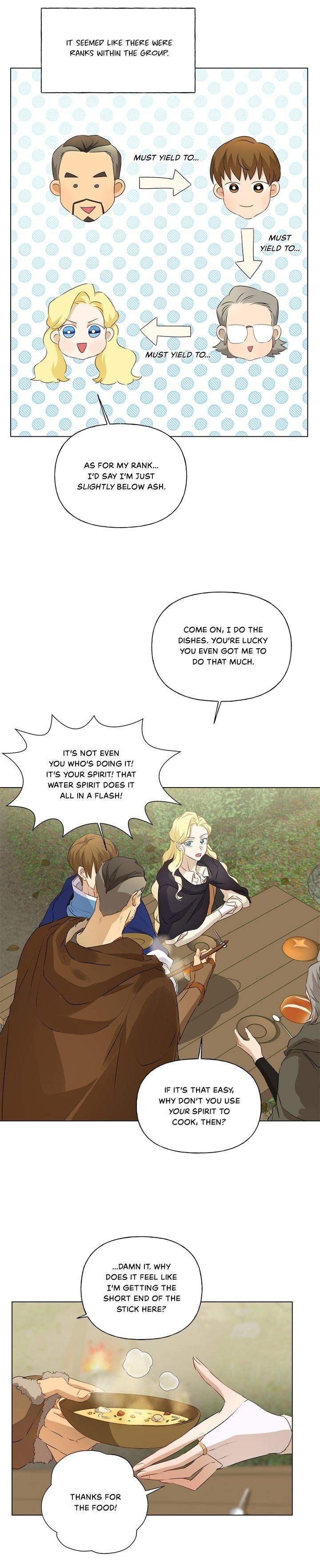 The Golden Haired Elementalist - Chapter 74 Page 13