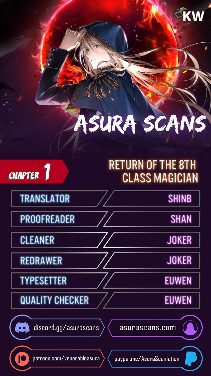 Return of the 8th class Magician - Chapter 1 Page 1