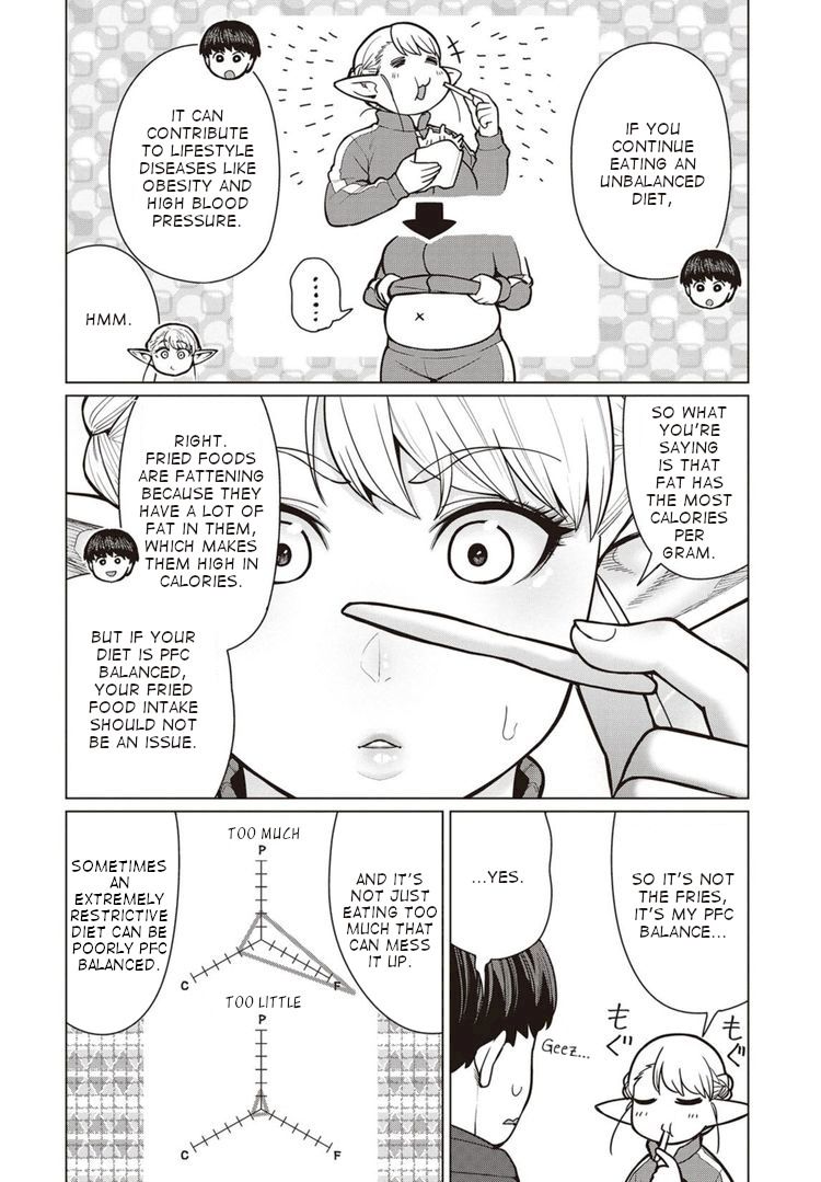 Elf-San Wa Yaserarenai. - Chapter 44 Page 11